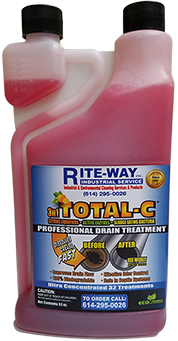 Riteway Total-C